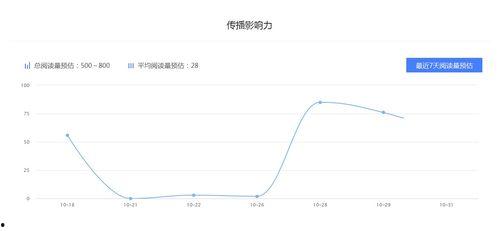 娱乐吃瓜酱怎么盈利赚钱,如何从网络热点中掘金盈利